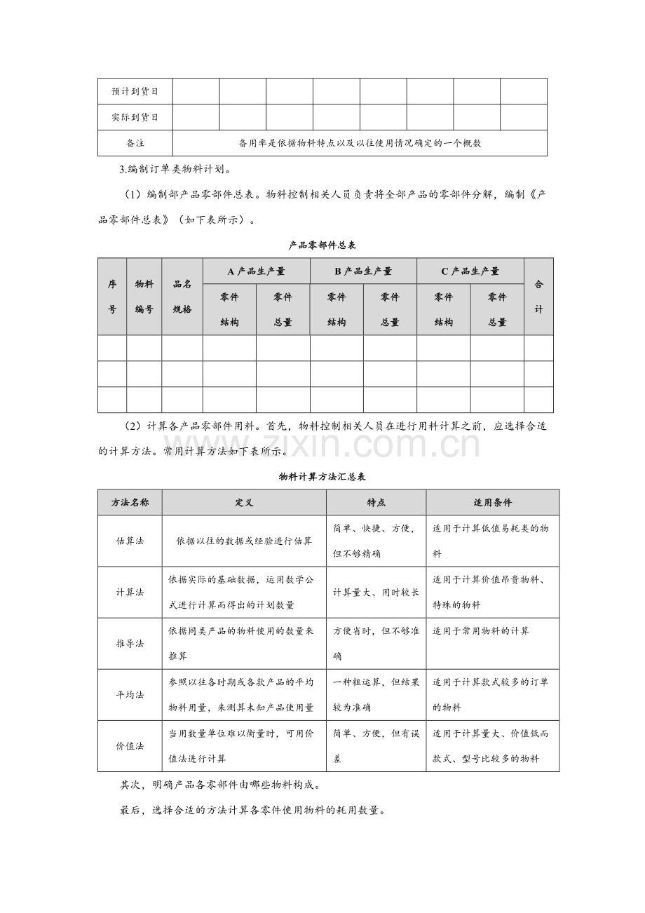 物料需求计划编制方案.doc_第3页