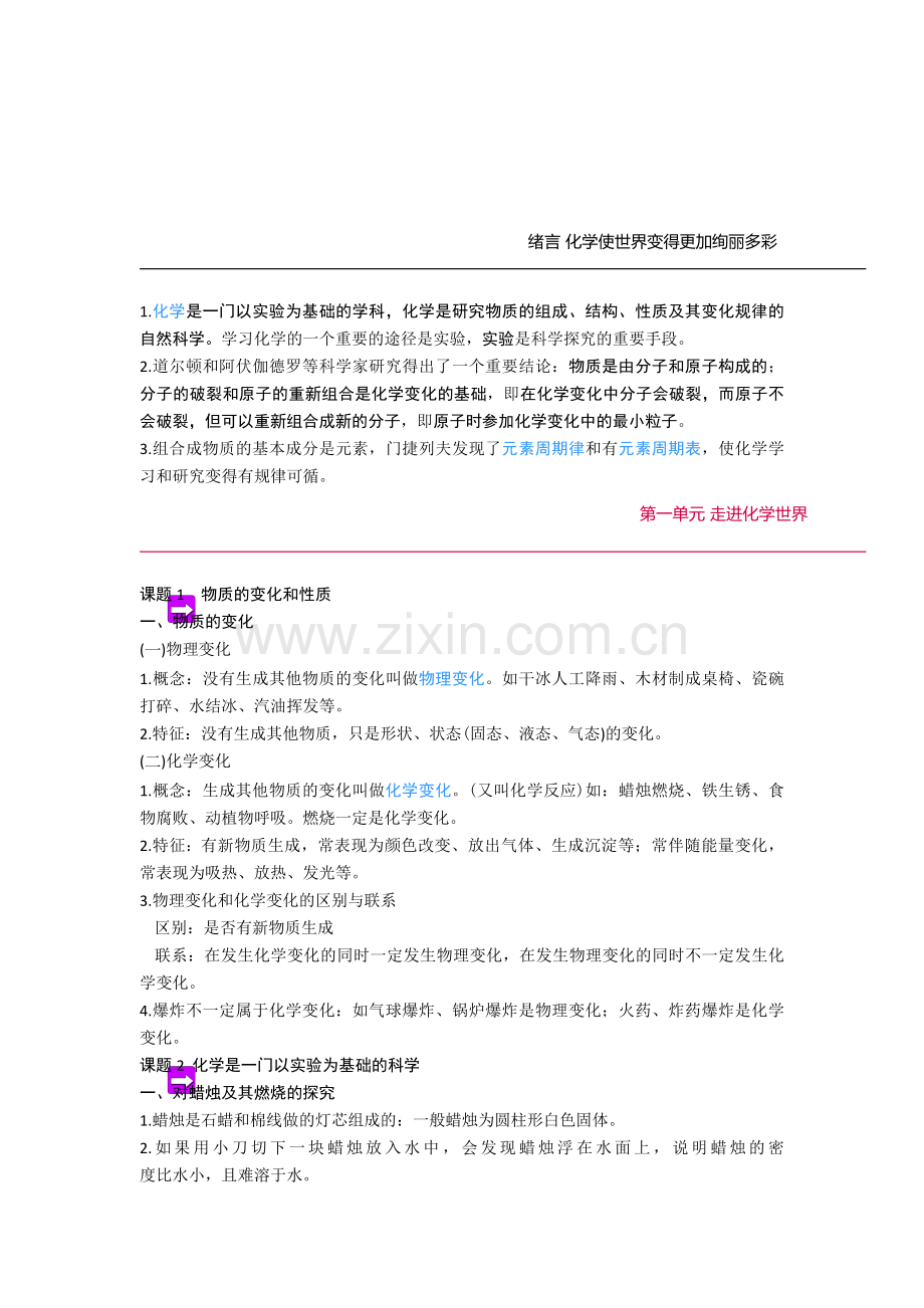 中考初中化学全册中考总复习资料(最全).doc_第3页