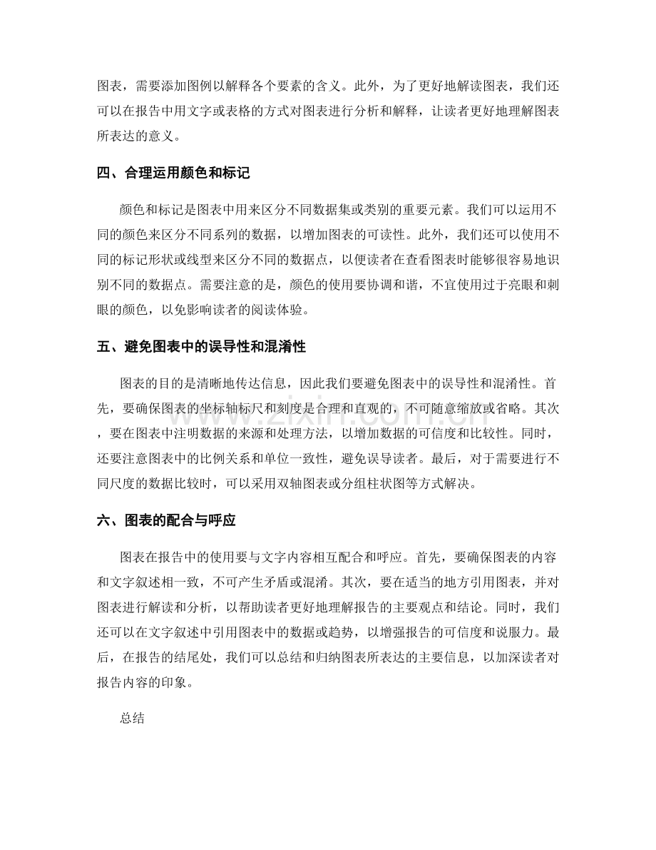 报告撰写中的图表和图形使用技巧.docx_第2页