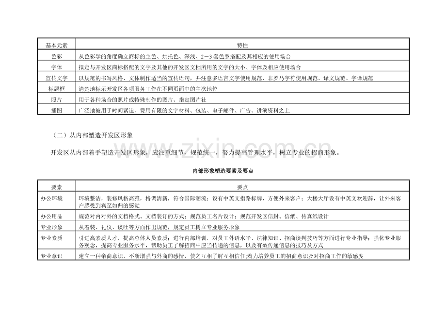 石河子经济技术开发区招商方案.doc_第3页