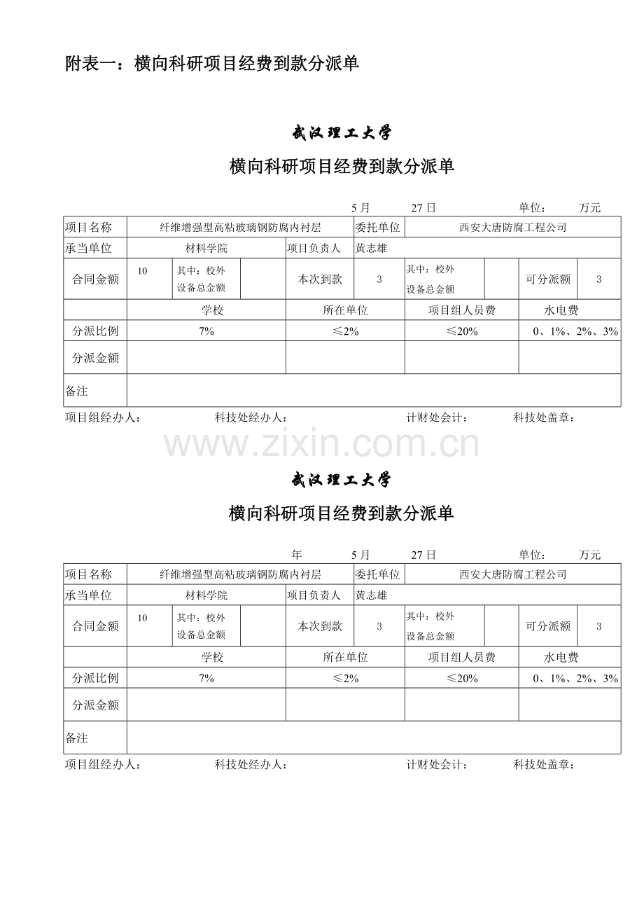 武汉理工大学横向科技项目立项申请表.doc_第2页