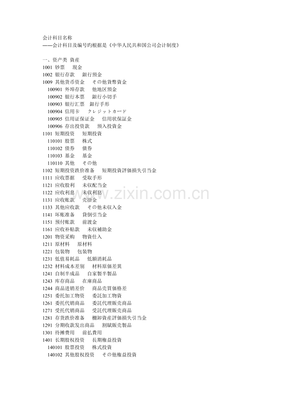 日语会计报表.doc_第1页