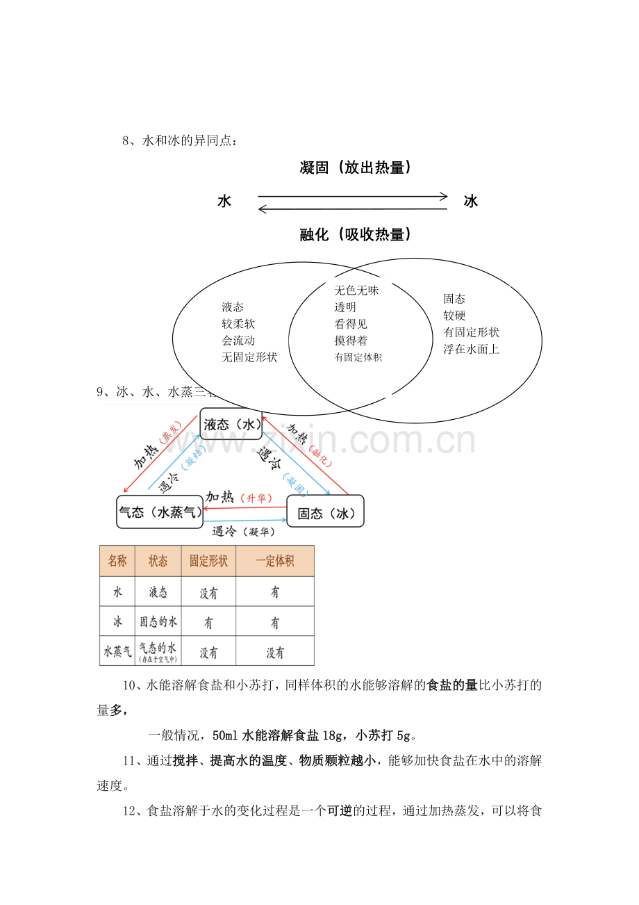 2019-2020教科版科学三年级上册期末知识点总结归纳.doc_第2页