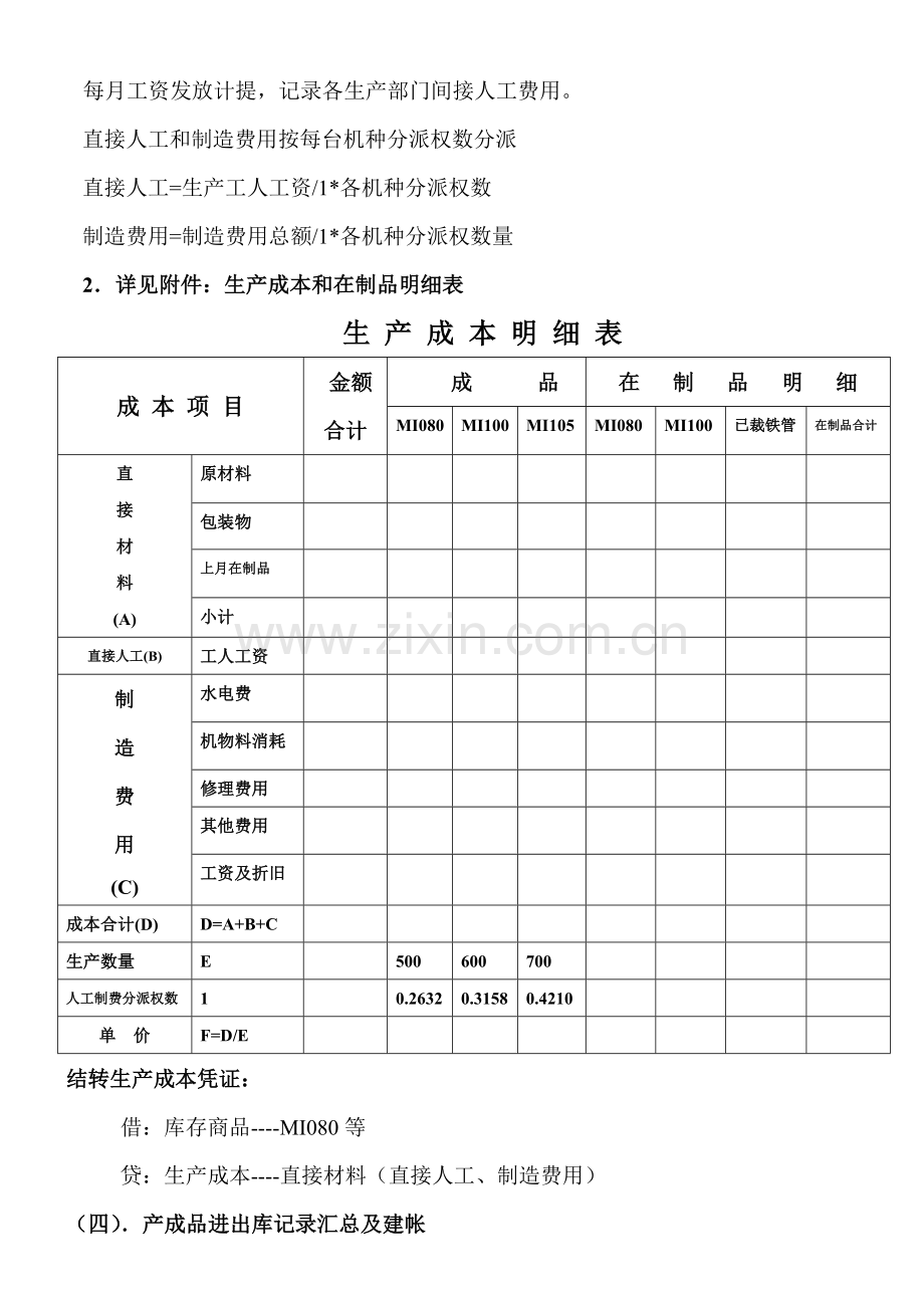 生产成本核算SOP.doc_第3页