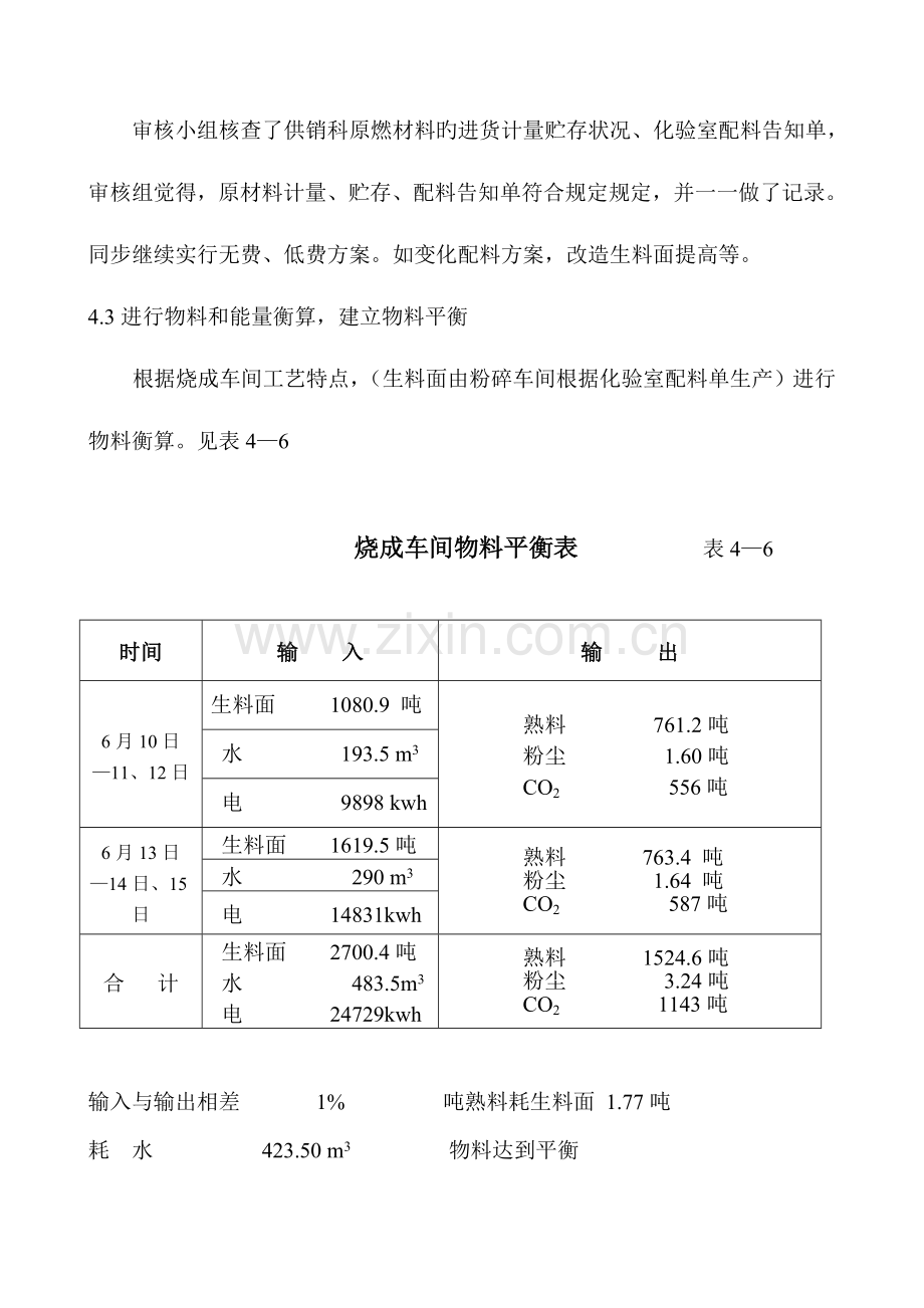 清洁生产审核报告2.doc_第1页