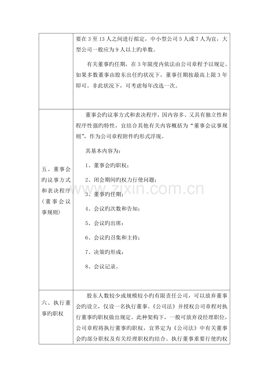 公司章程注意事项.docx_第3页