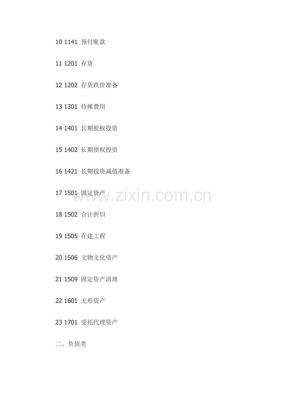 民间非营利组织会计科目和会计报表大全.doc_第3页