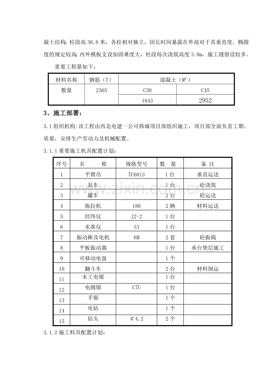 栋机空冷施工方案.doc_第2页