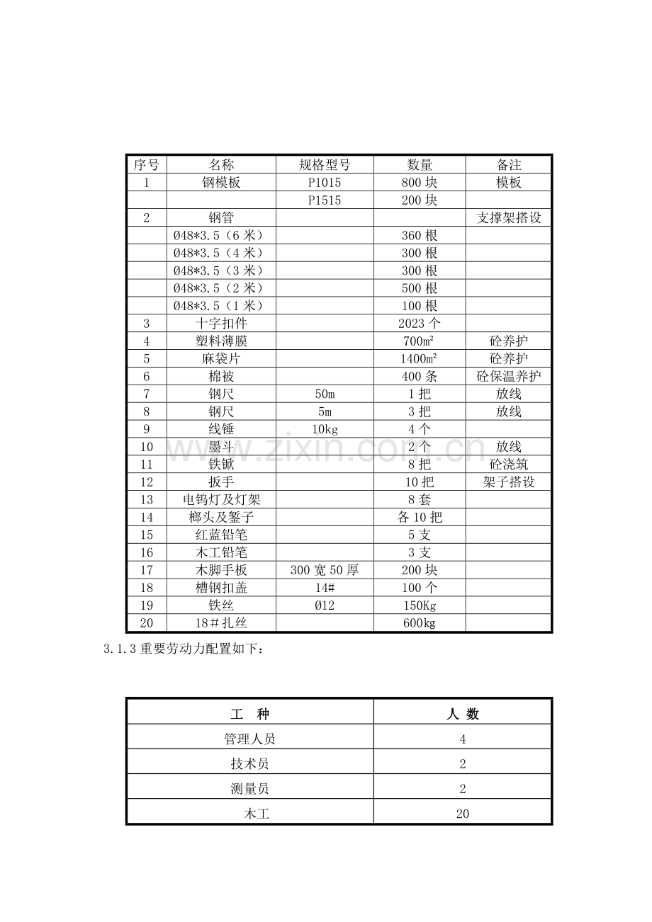 栋机空冷施工方案.doc_第3页