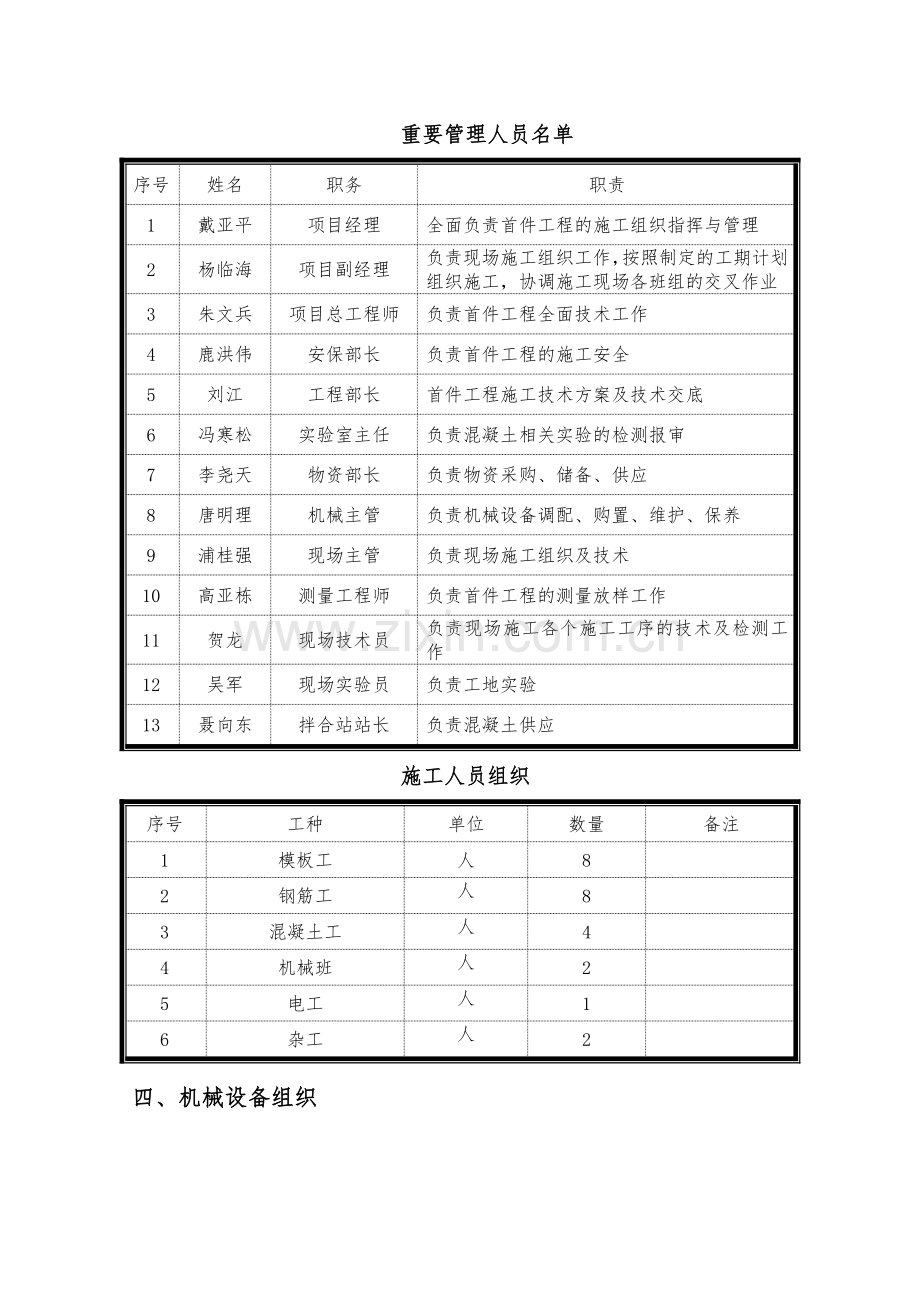 标肋板首件施工方案.doc_第3页