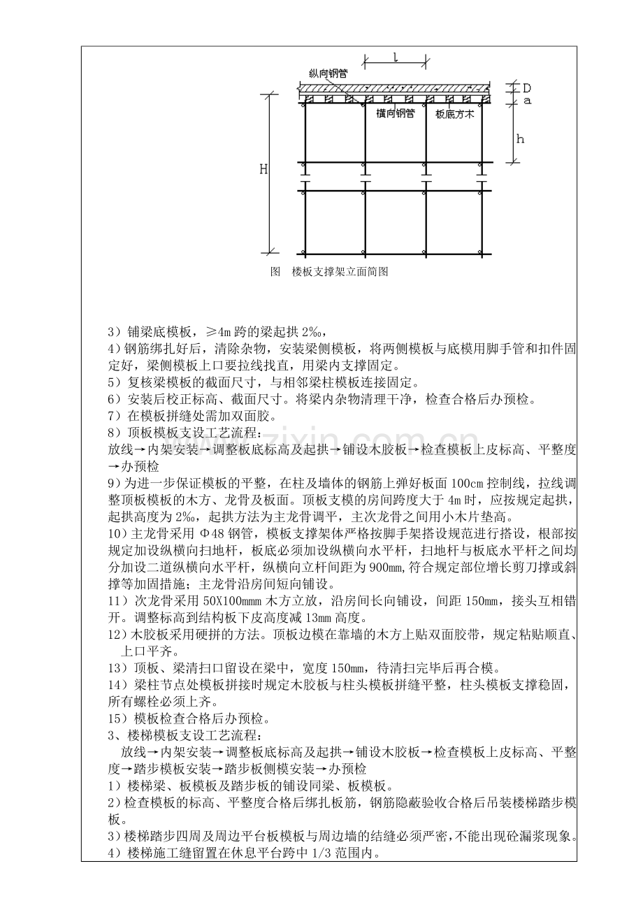 施工交底表格.doc_第3页