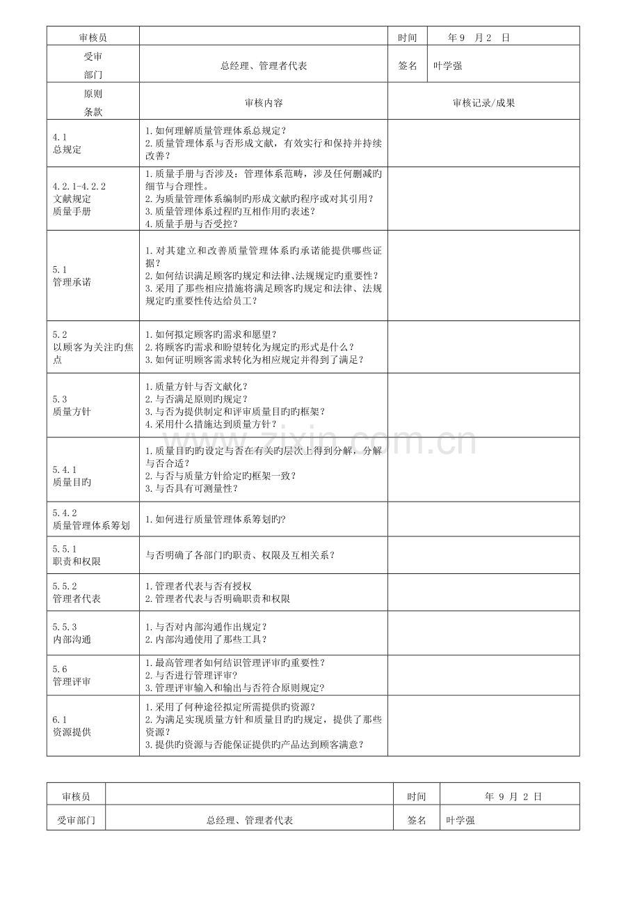 符合性审核检查表.doc_第1页