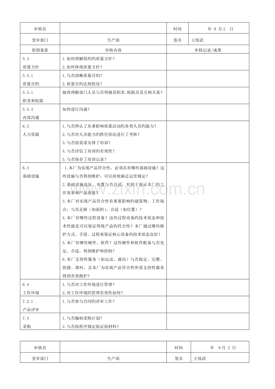 符合性审核检查表.doc_第3页