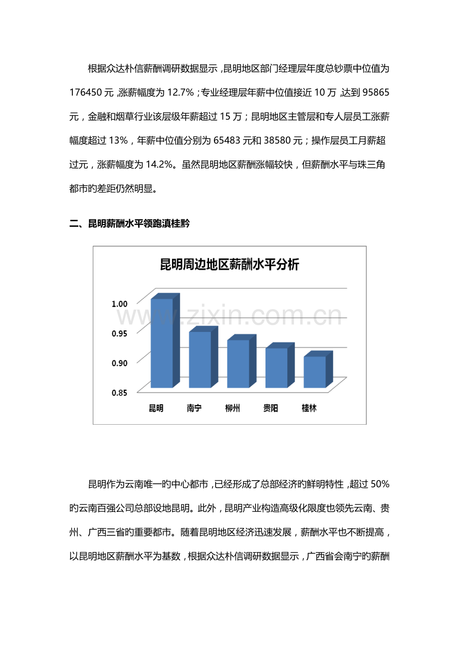 昆明地区薪酬现状分析.doc_第2页