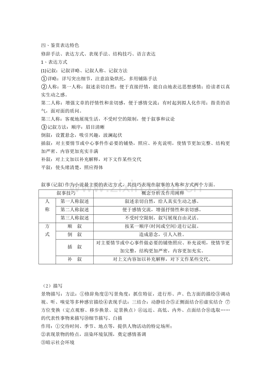 2020-2021高考语文文学类文本阅读答题技巧.doc_第3页