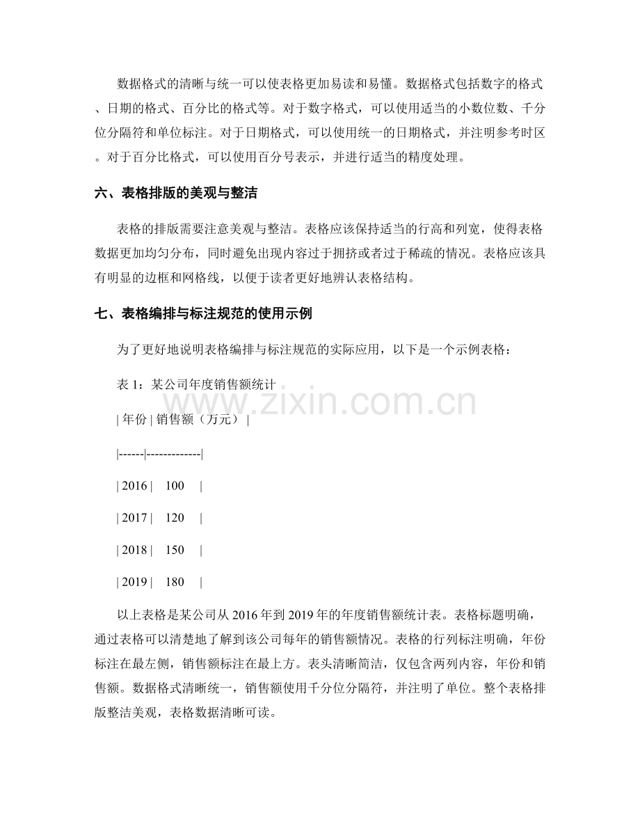 报告中的表格编排与标注规范.docx_第2页