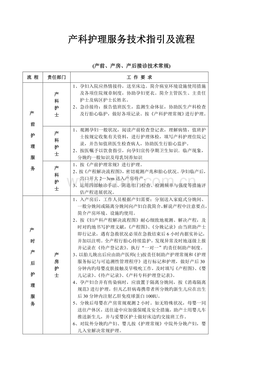 产科十大安全目标的指引与标准流程.doc_第2页