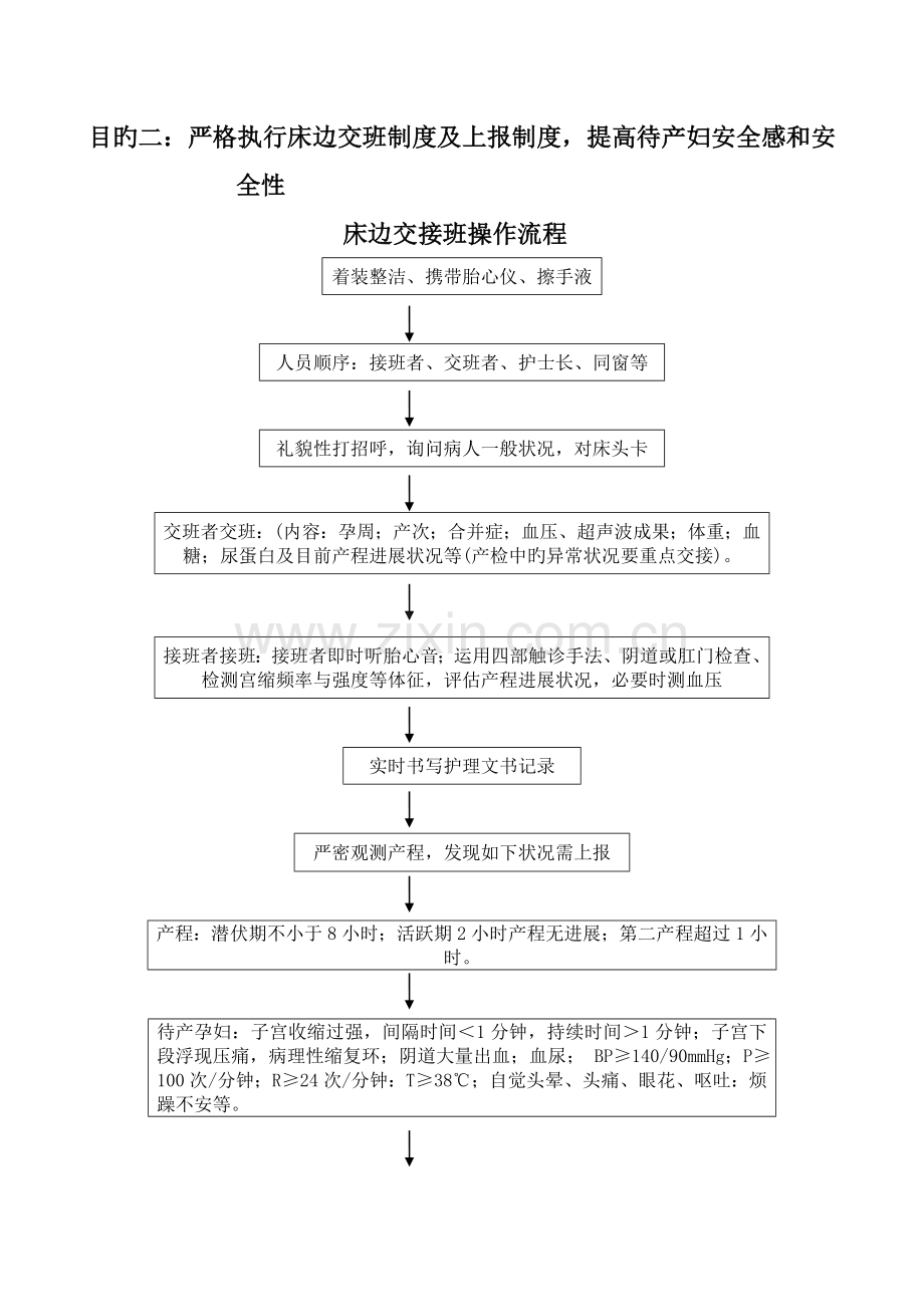 产科十大安全目标的指引与标准流程.doc_第3页