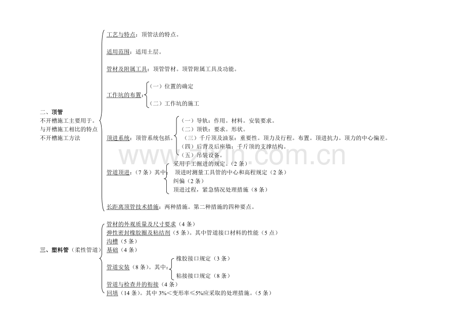 市政二建知识点结构框架.doc_第2页