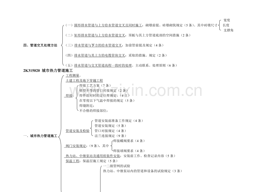 市政二建知识点结构框架.doc_第3页