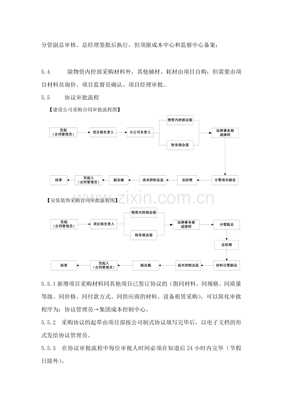 施工企业材料采购合同管理制度.doc_第2页