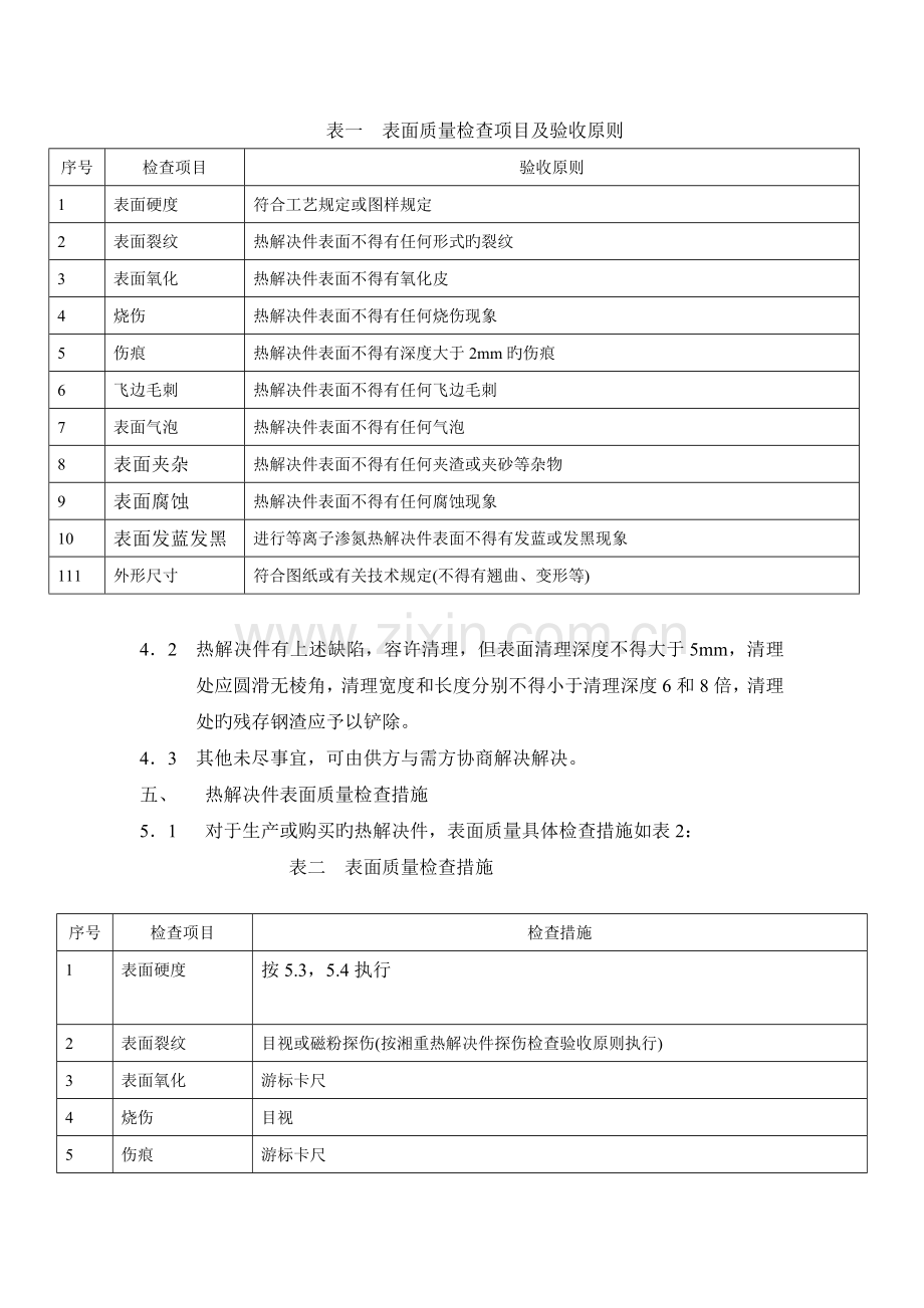 热处理件表面检验验收标准.doc_第2页