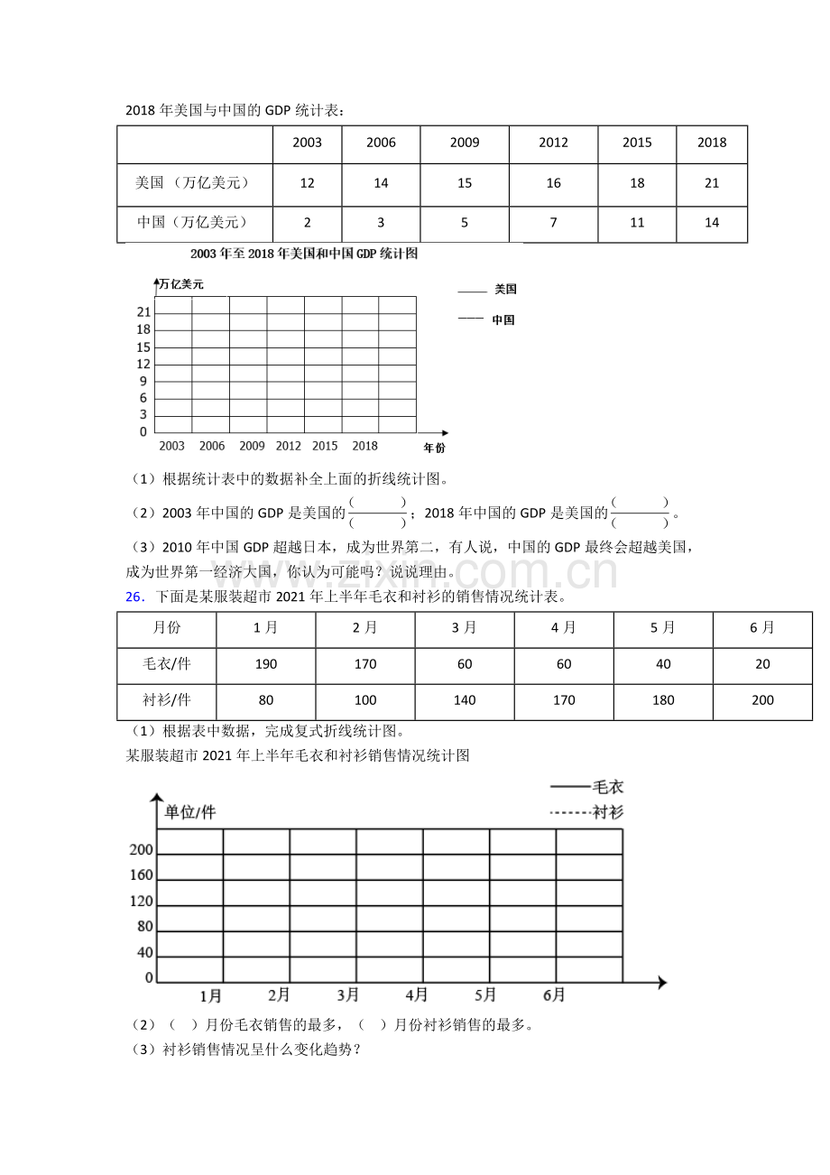 人教小学五年级下册数学期末解答应用题专项(含解析).doc_第3页