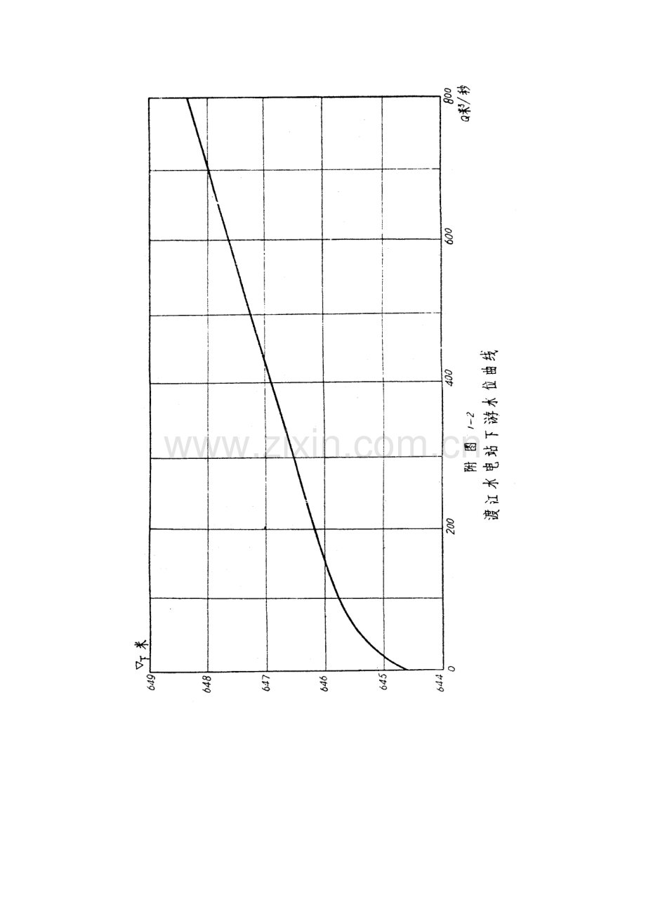 毕业设计原始资料.doc_第2页