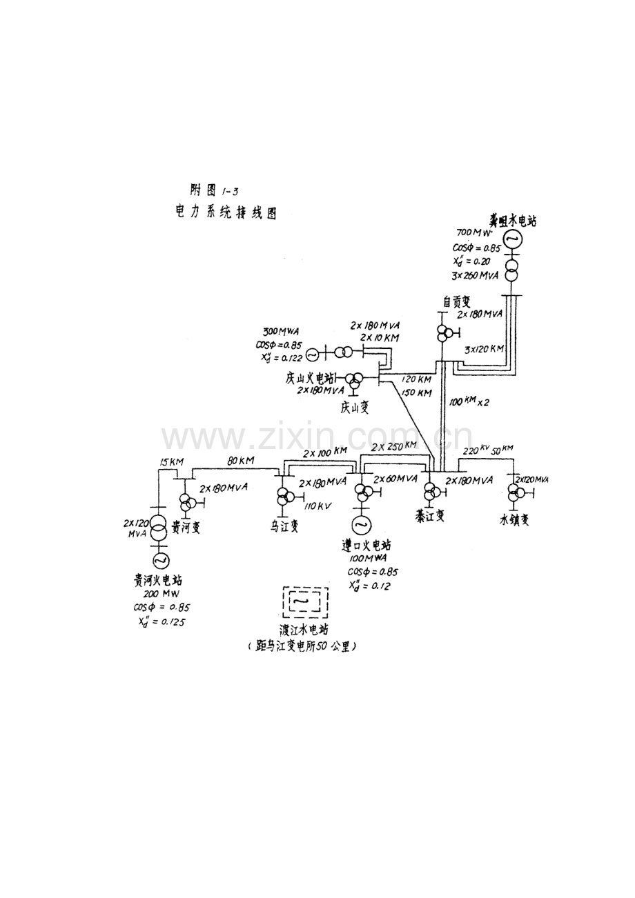 毕业设计原始资料.doc_第3页