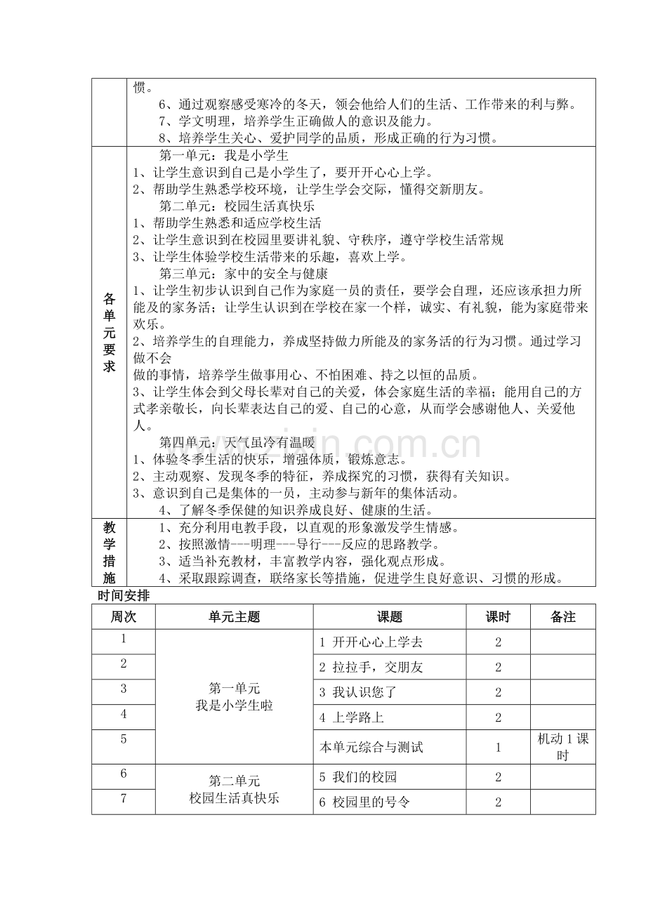 一年级新版部编版道德与法治-上册教学计划及进度表.doc_第2页