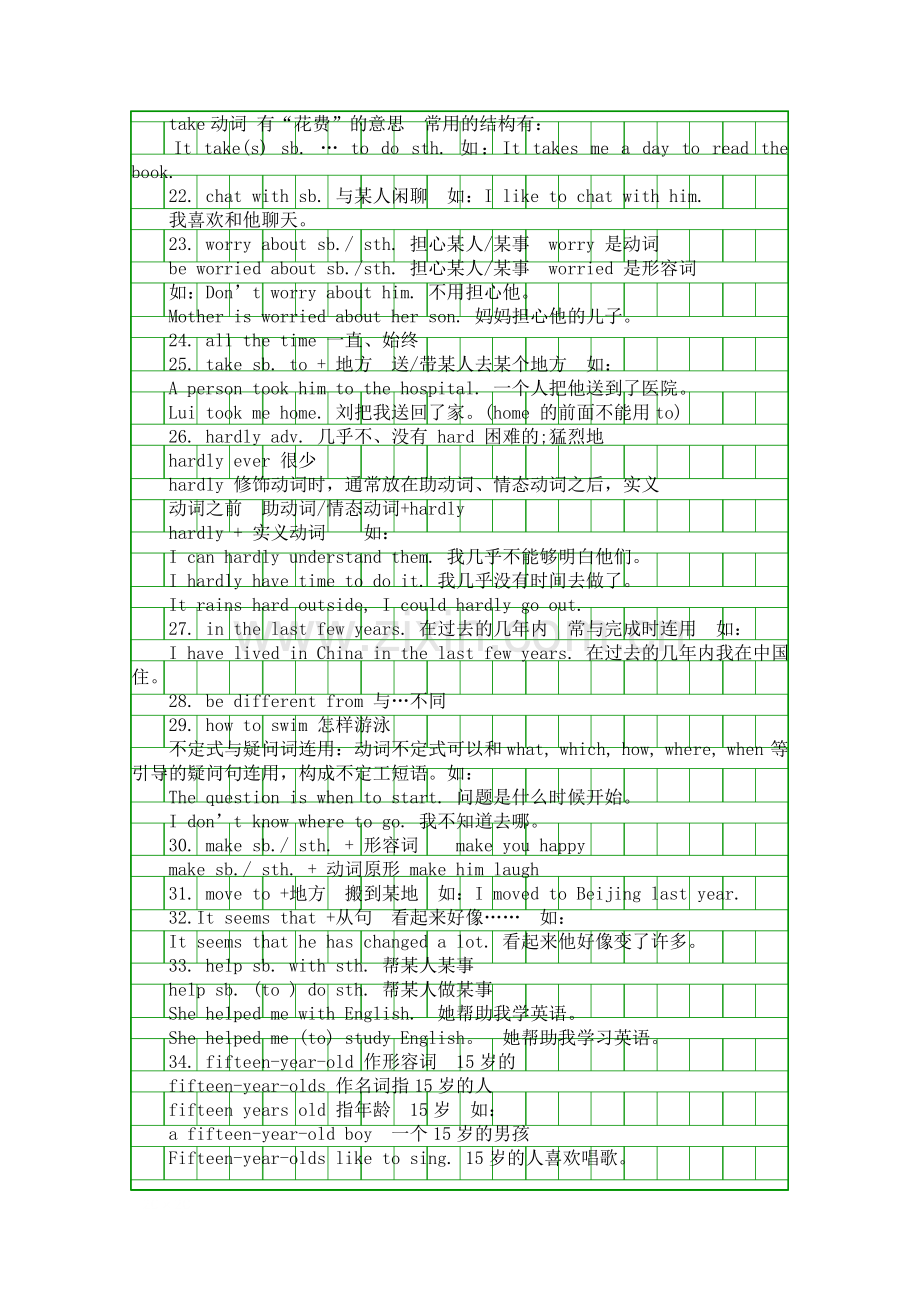 九年级英语上册第二单元重要知识点总结.docx_第3页