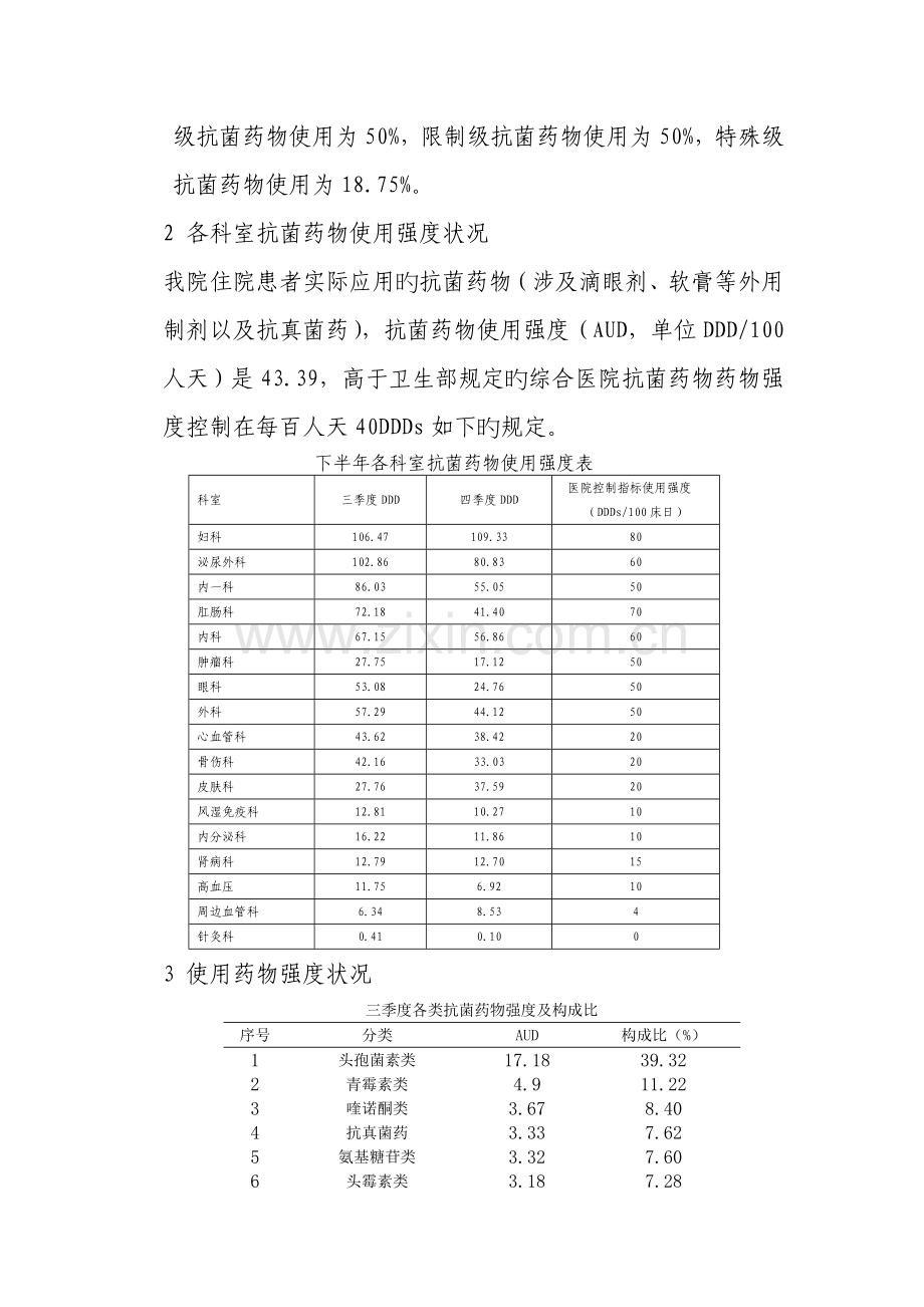 某医院抗菌药物使用情况分析.doc_第2页