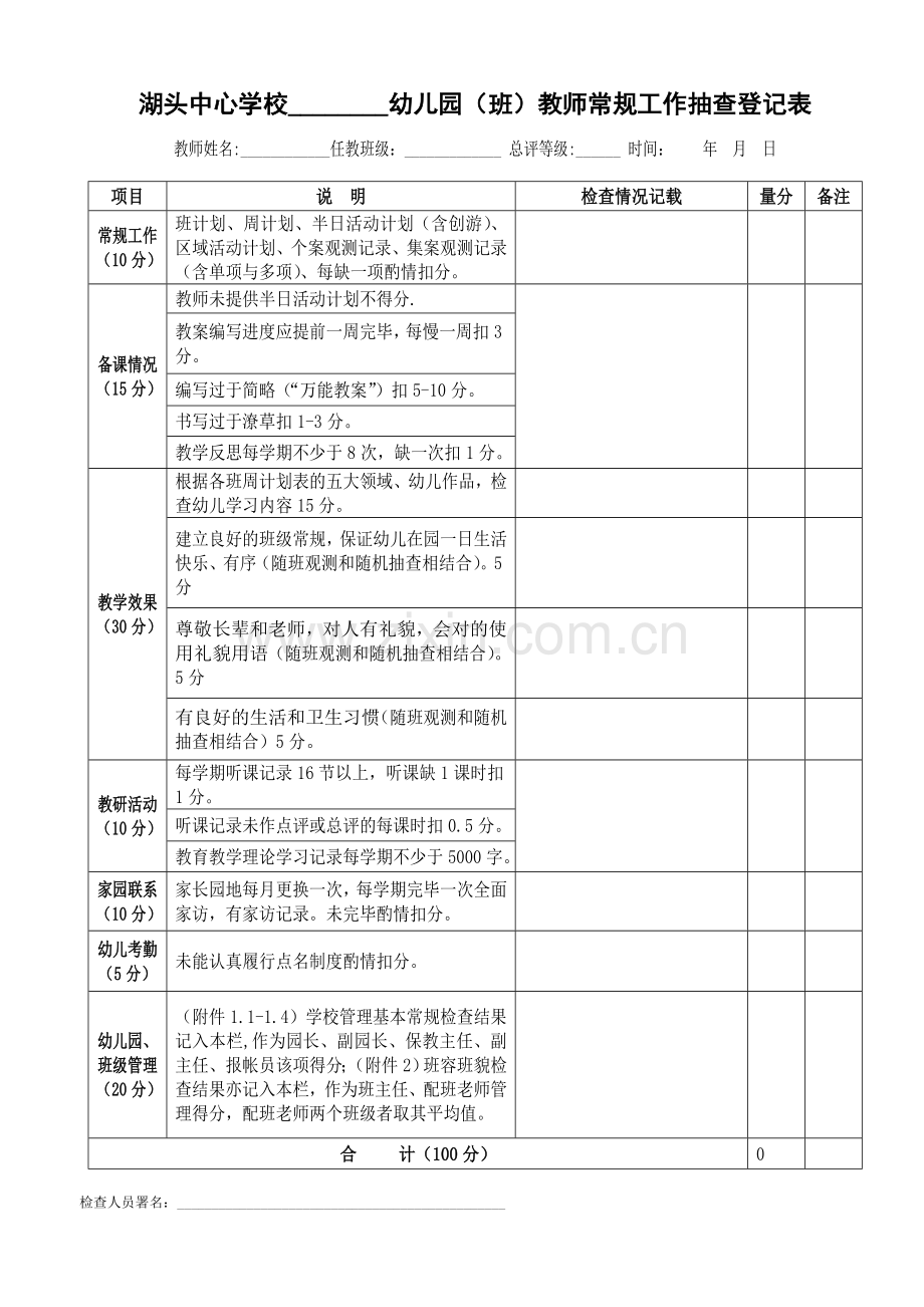 湖头中心学校幼儿园班教师常规工作抽查登记表.doc_第1页