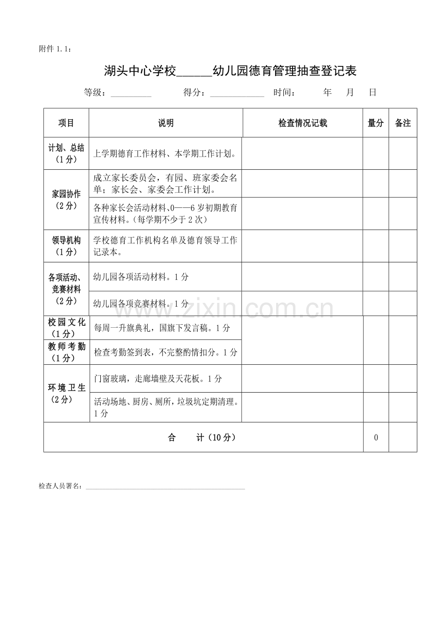 湖头中心学校幼儿园班教师常规工作抽查登记表.doc_第3页