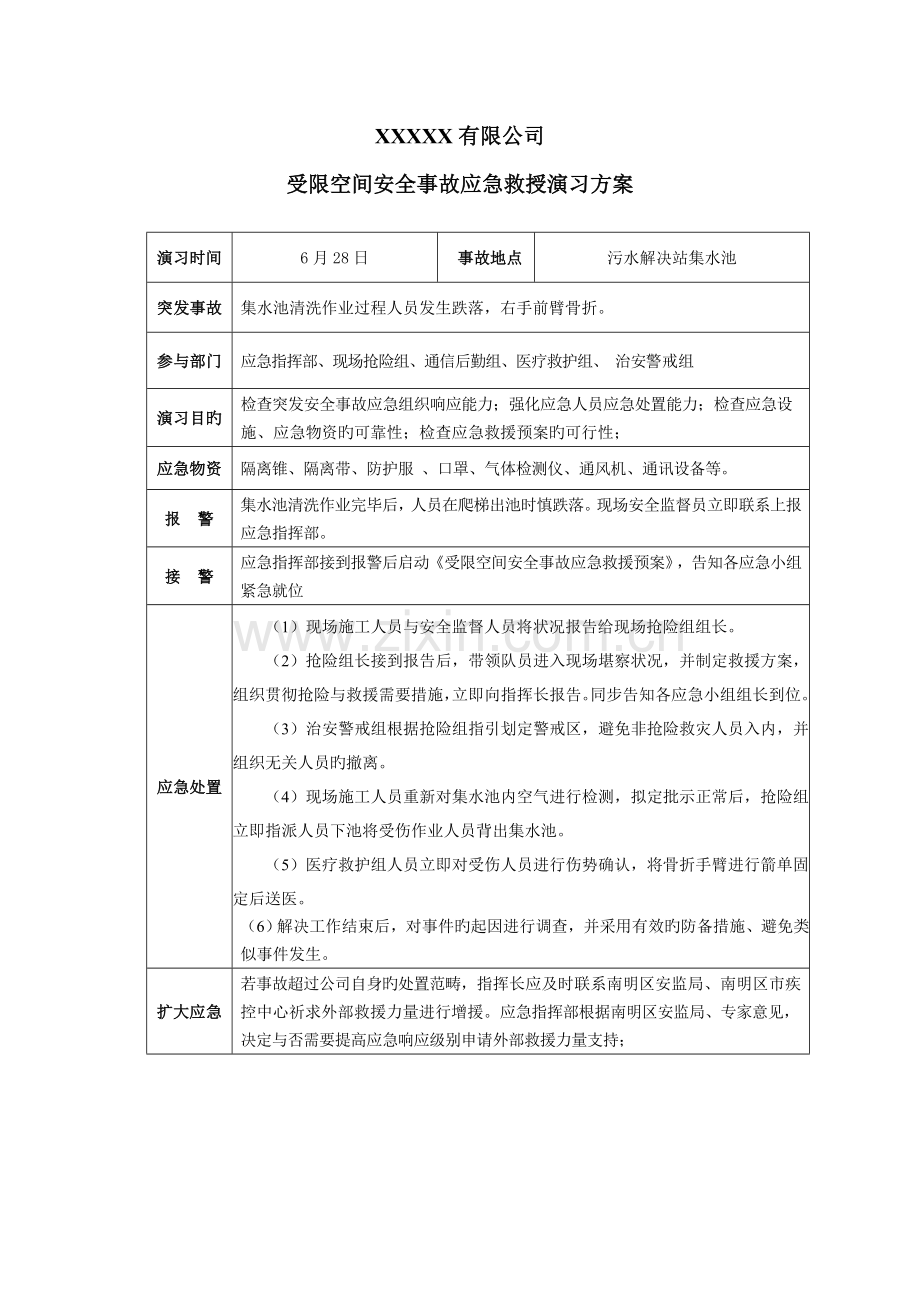 有限空间安全事故应急救援演练.doc_第2页