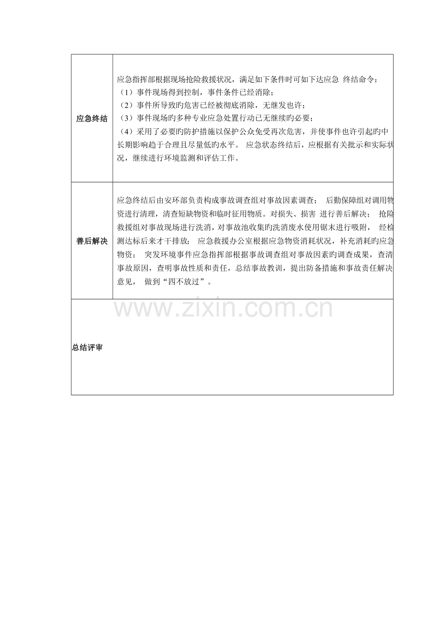 有限空间安全事故应急救援演练.doc_第3页