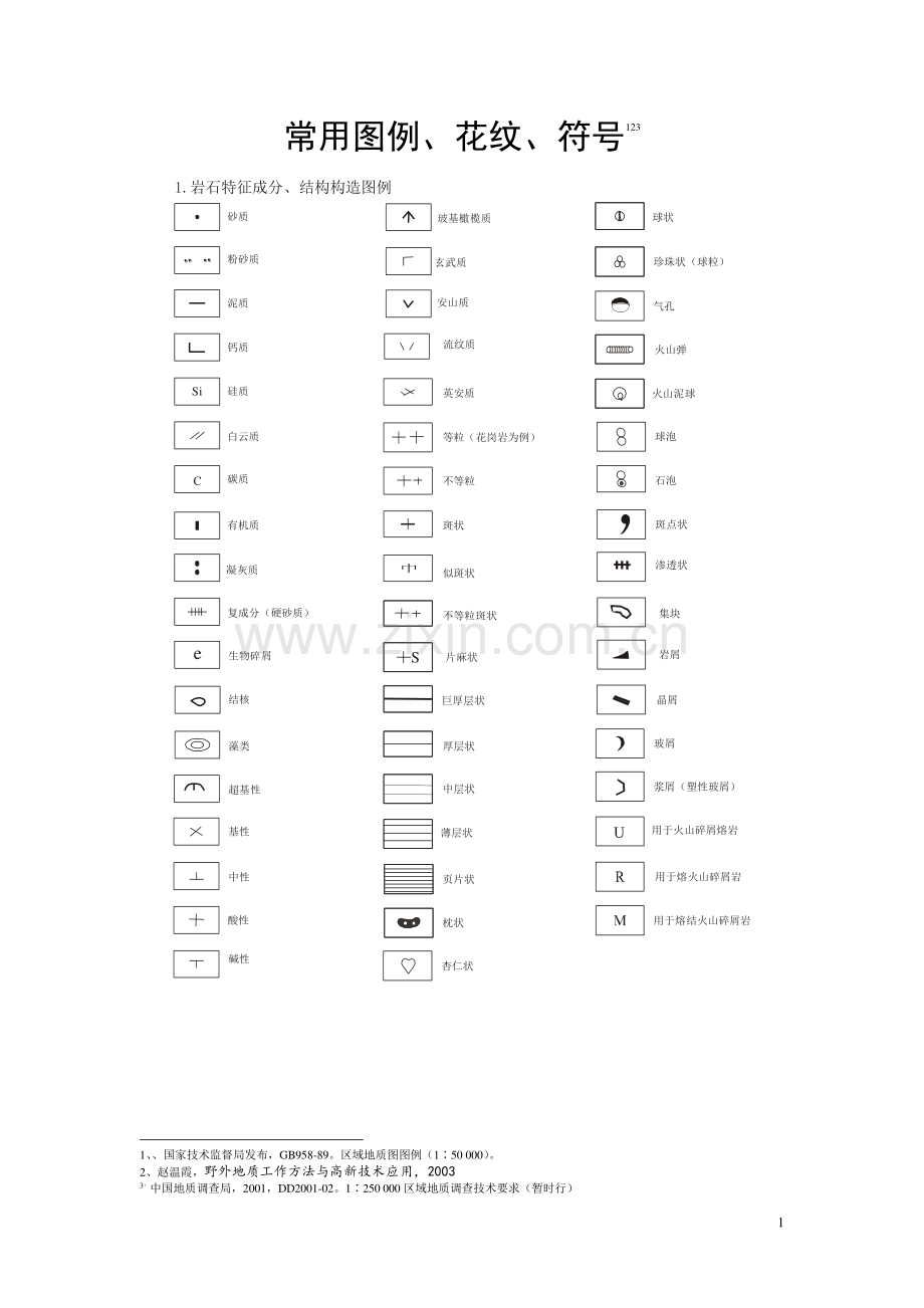 地质填图常用图例.pdf_第1页