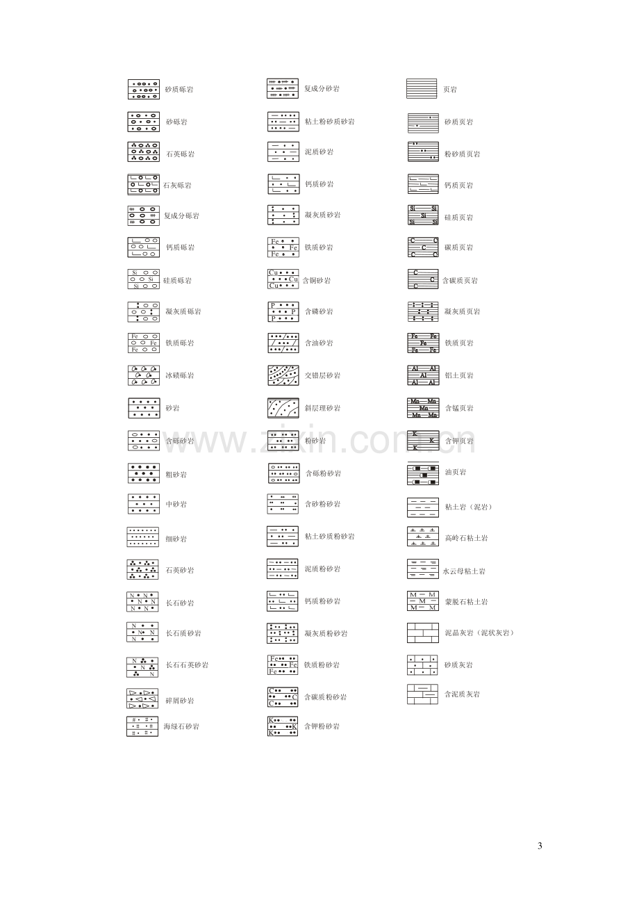 地质填图常用图例.pdf_第3页