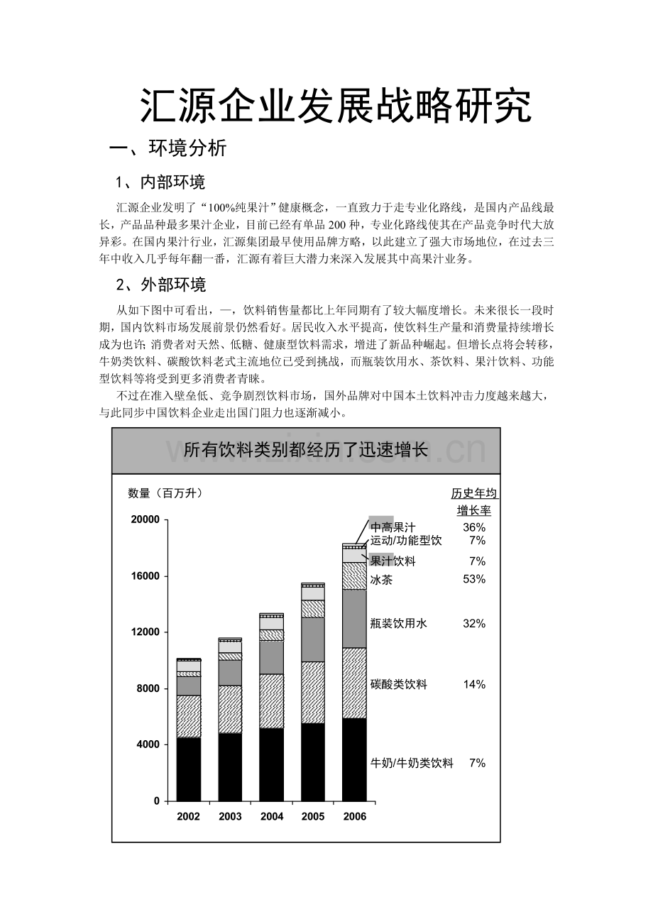 汇源公司发展战略研究.doc_第1页