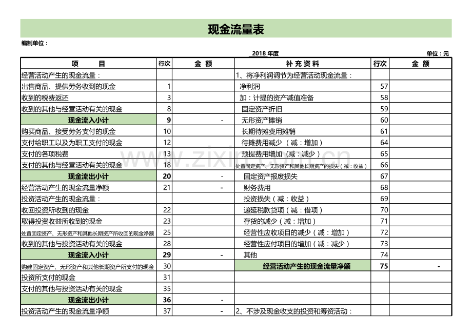 企业现金流量表(Excel表格通用模板).xls_第1页