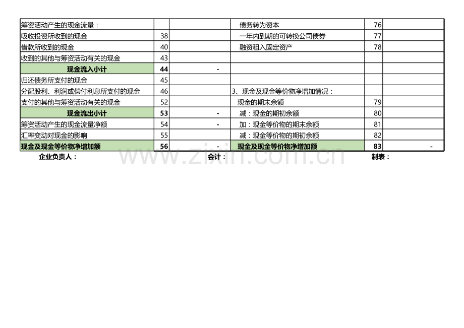 企业现金流量表(Excel表格通用模板).xls_第2页