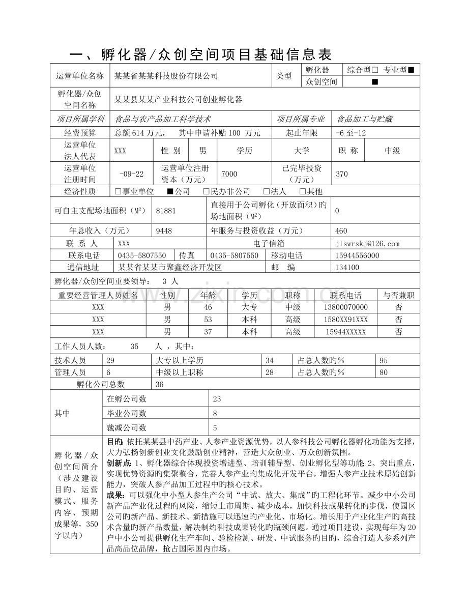 科技企业孵化器众创空间可行性研究报告.doc_第2页