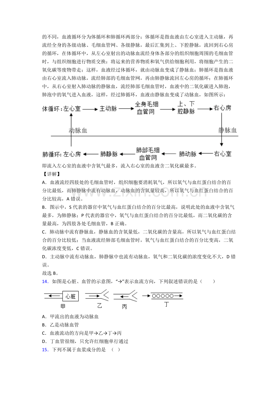 2023年人教版初一下册生物期末质量监测附答案.doc_第3页