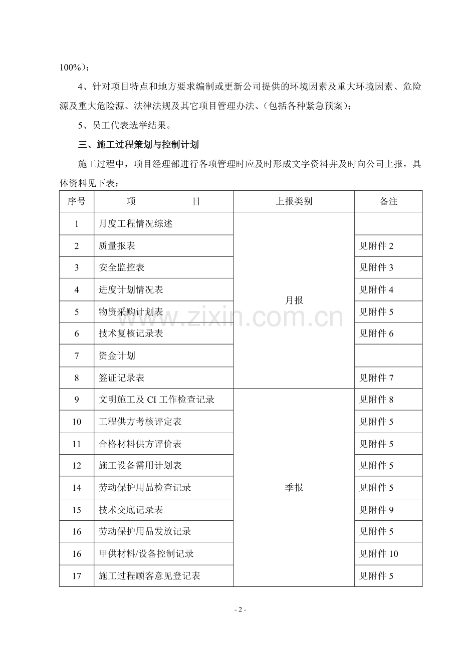 工程项目管理工作计划书.doc_第2页