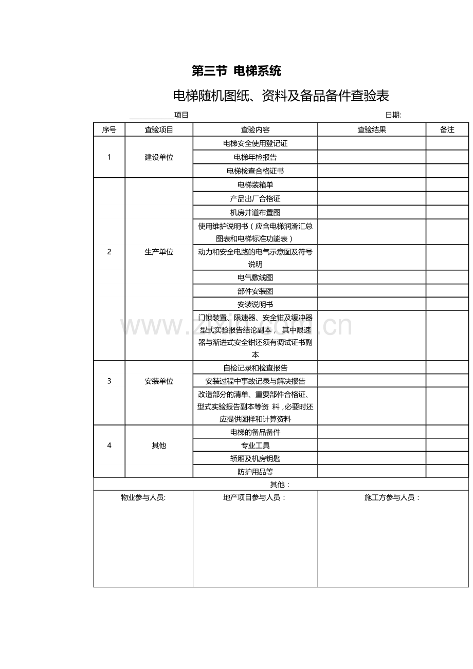 电梯检查记录表.doc_第1页