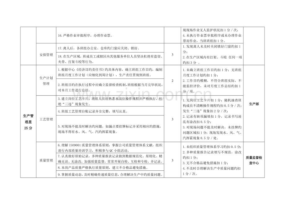 班组建设标准.doc_第3页