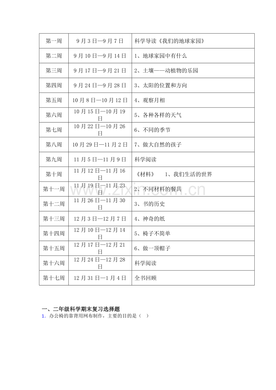 教科版科学二年级上册科教学计划(含教学进度表).doc_第2页