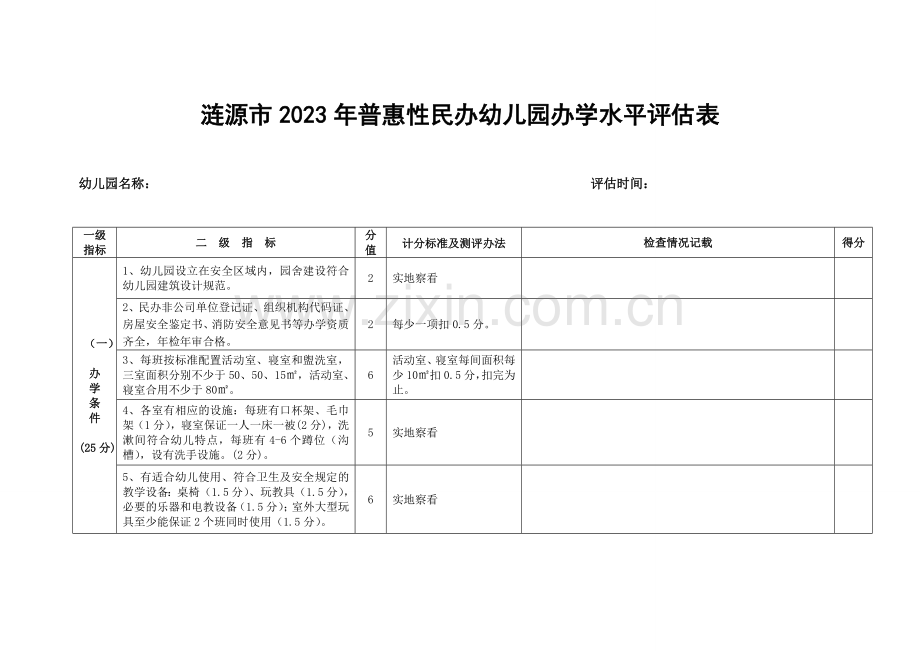 涟源市普惠性民办幼儿园办学水平评估表.doc_第1页