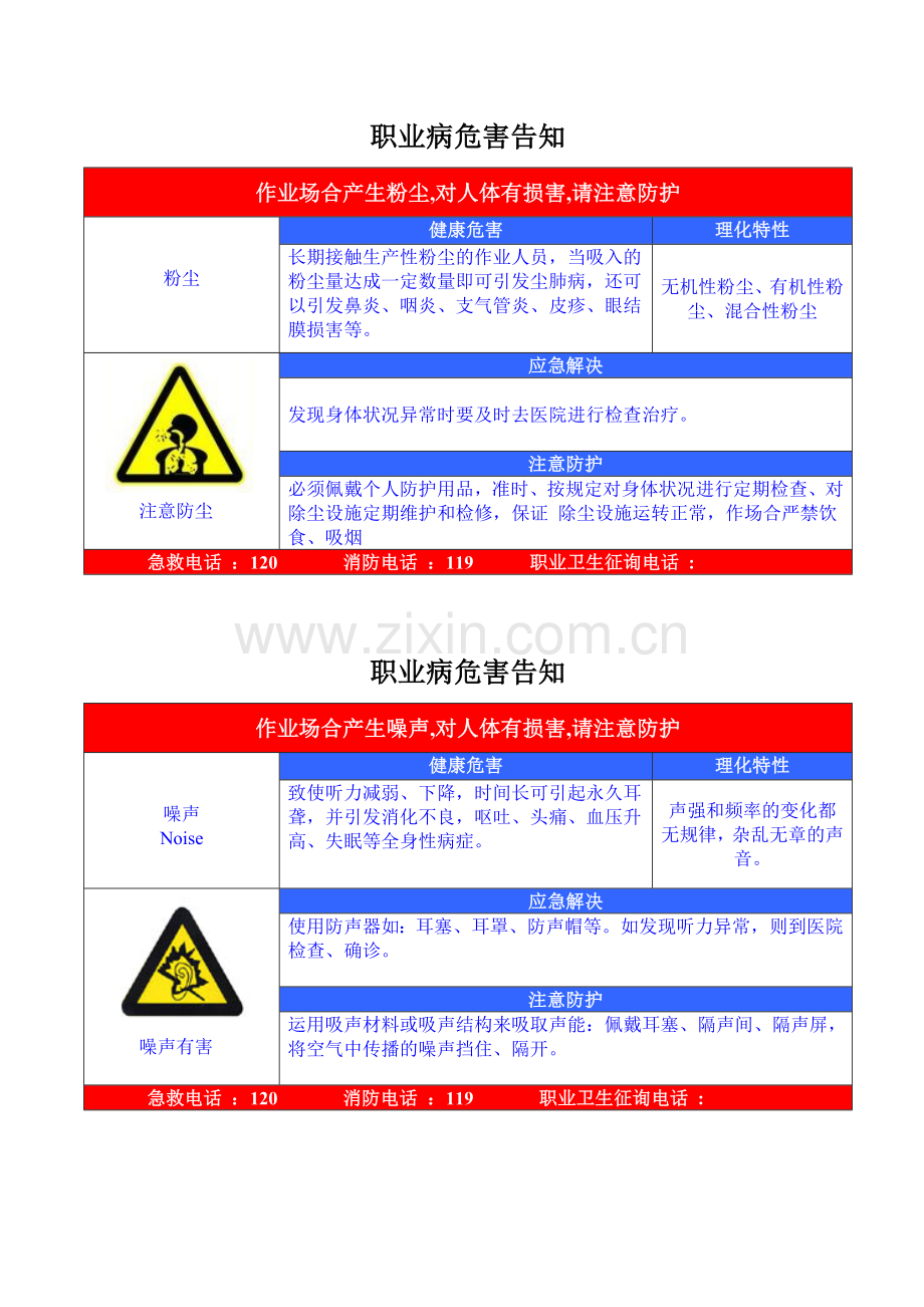 2023年新版职业危害告知牌全套.doc_第1页