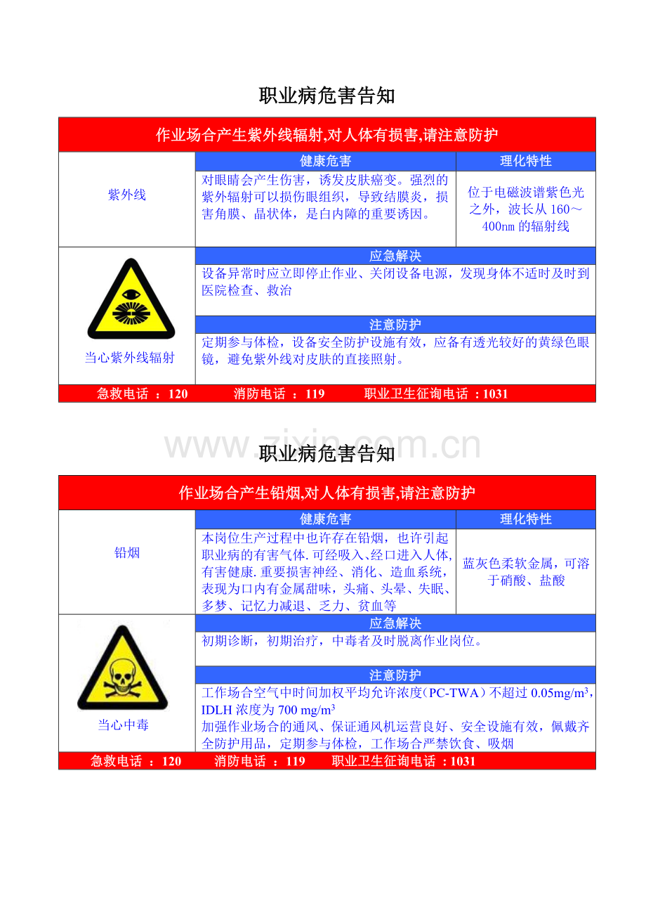 2023年新版职业危害告知牌全套.doc_第3页